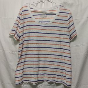 Any Item $10- Send an Offer (Purses Excluded)- Scoop neck T-shirt